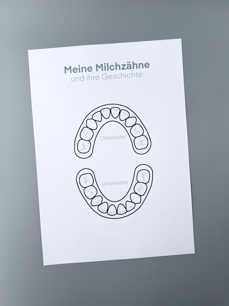 Milchzahn Kalender Wackelzähne Poster Milchzahngebiss Download zum ausdrucken Geschenk von der 