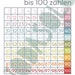 Number Poster According to Montessori Learning Material for Children ...