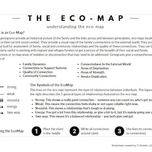 May include: A black and white diagram titled "The Eco-Map" explains how to create a visual representation of a family's social connections. The diagram includes symbols for different types of relationships, such as strong, weak, stressful, energy, and two-way. It also includes instructions for creating an eco-map, such as placing the client in the middle, writing all connections around the client, and using lines to connect clients to connections.