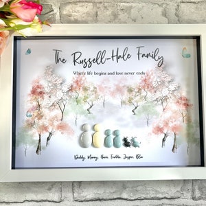Family Pebble Frame, Personalised Gift for Christmas for Her, Family Tree Gift Photo Frame, Birthday Gifts for Her, Custom Gift for Mum