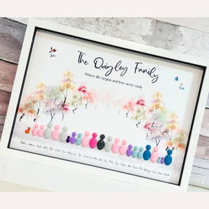 Family Tree Pebble Frame Personalised Gifts for Her, New Home Gift, Best Home Gift Ideas for Housewarming - Wall Decor Living Room Home
