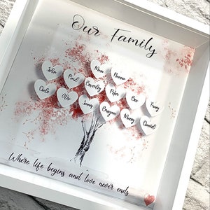 Personalised Family Tree Framed Print, Grandchildren fill a place, Mums Birthday, Nans Birthday, Gifts for Her, New Home Gift, Wedding Gift