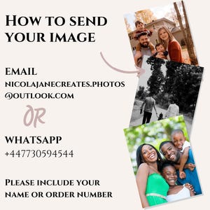 以下が含まれることがあります： 「HOW TO SEND YOUR IMAGE」というテキストが入った、明るいベージュ色のグラフィック。メールアドレスとWhatsApp番号が含まれています。背景にはいくつかの家族写真が表示されています。