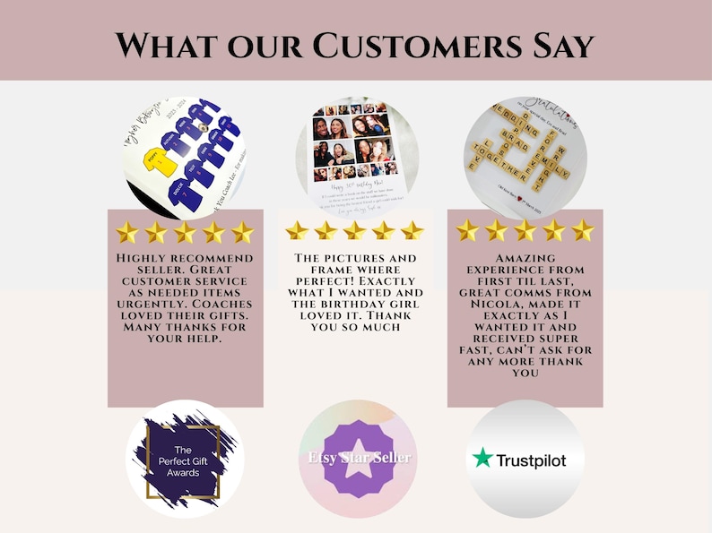 May include: A customer review graphic titled WHAT OUR CUSTOMERS SAY featuring three circular product photos, three five-star ratings, and written testimonials. Includes badges for The Perfect Gift Awards, Etsy Star Seller, and Trustpilot.