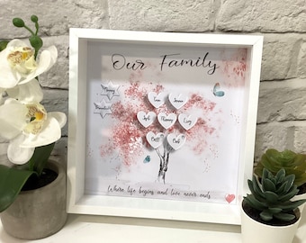 Custom Family Gifts for Her, Family Tree Personalized Gifts for Mom, Custom Gifts for Family Birthday, Mothers Day Gift Blossom Tree Print