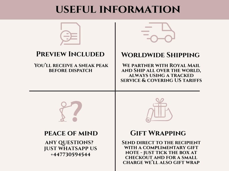 以下が含まれることがあります： 「USEFUL INFORMATION」というタイトルの情報グラフィック。 「PREVIEW INCLUDED」、「WORLDWIDE SHIPPING」、「PEACE OF MIND」、「GIFT WRAPPING」の4つのセクションに分かれています。 各セクションには短い説明とアイコンがあります。