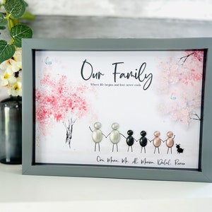 Personalized Family Pebble Art Frame: Watercolor Tree, Custom Home Gift