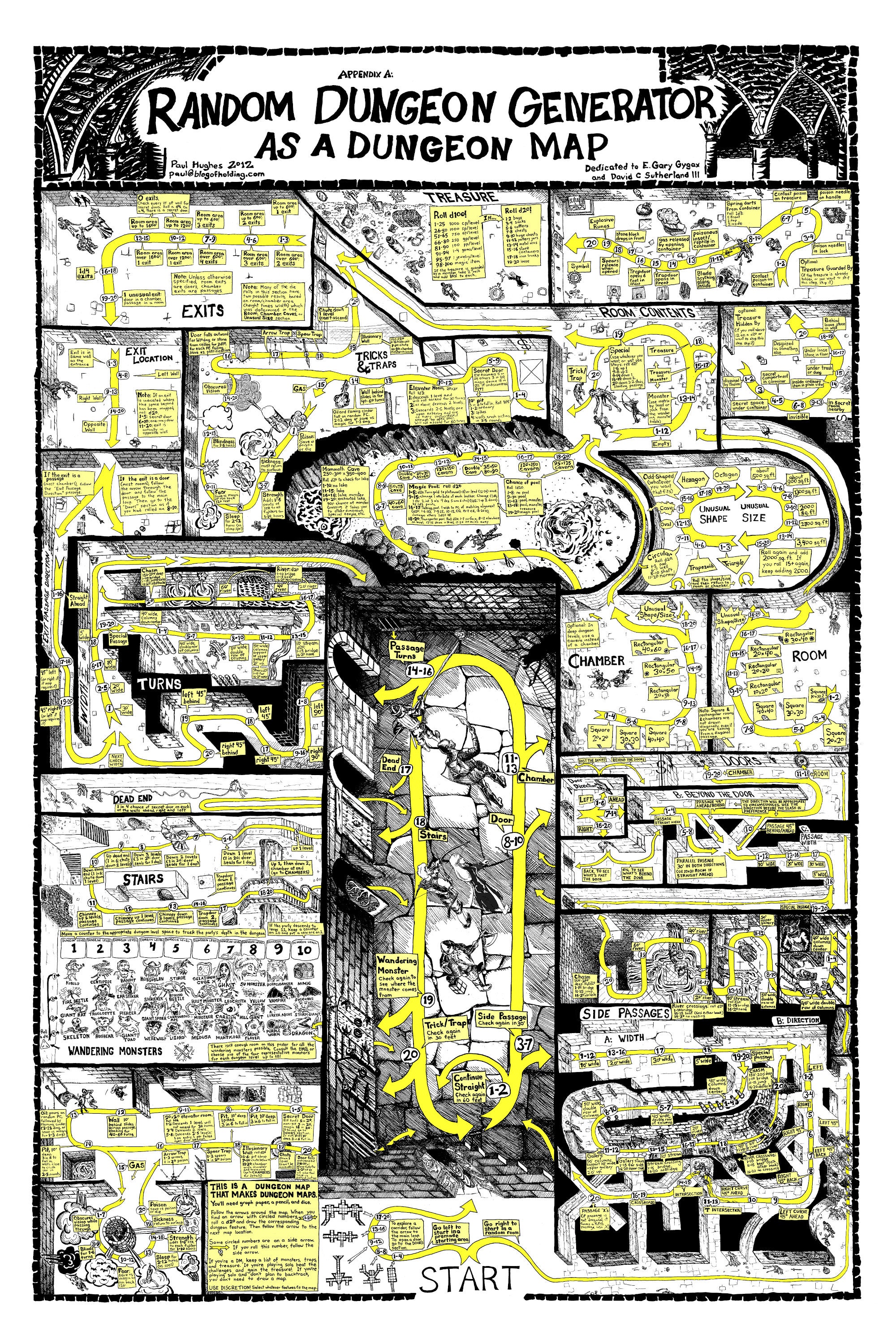 Digital Generator as a Dungeon Map 3 Etsy Finland