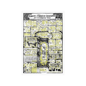 Random Dungeon Generator als Dungeon Map (Poster, 3ft. x 2 ft.)