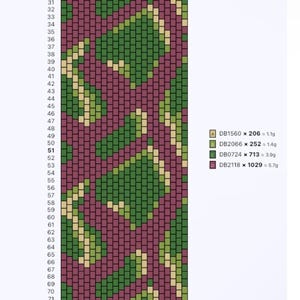K&ouml;nnte beinhalten: Ein Perlenwebmuster-Diagramm mit einem sich wiederholenden geometrischen Design in den Farben Dunkelweinrot, Waldgr&uuml;n und Hellbeige. Das Raster enth&auml;lt nummerierte Reihen von 30 bis 72 sowie eine Farblegende mit den Codes DB1560, DB2066, DB0724 und DB2118.
