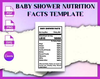 BABY SHOWER NUTRITION Facts Template