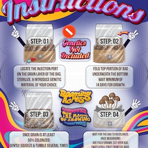 May include: Four step instructions for growing mushrooms in a bag. The steps are illustrated with images of the bag at each stage of growth. The text includes the words "Booming Acres" and "Discover the Magic of Growing Mushrooms!"