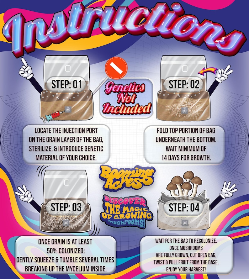 May include: Four step instructions for growing mushrooms in a bag. The steps are illustrated with images of the bag at each stage of growth. The text includes the words "Booming Acres" and "Discover the Magic of Growing Mushrooms!"