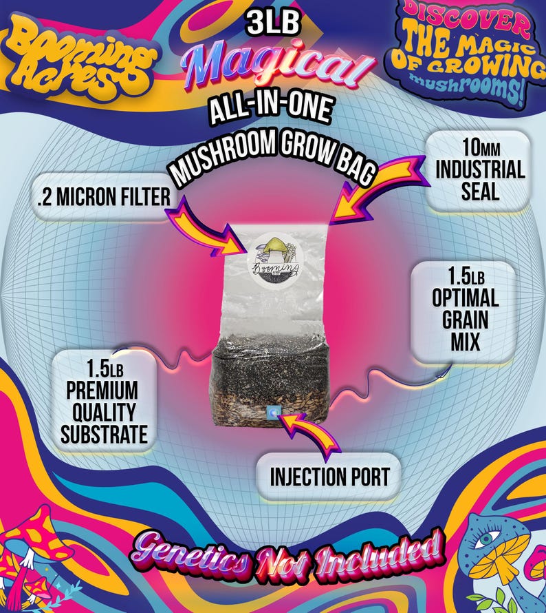 May include: A 3LB mushroom grow bag with a 10mm industrial seal, 1.5LB of premium quality substrate, 1.5LB of optimal grain mix, and a 0.2 micron filter. The bag has an injection port and the text "Booming Acres Magical All-In-One Mushroom Grow Bag" is printed on the bag. The text "Genetics Not Included" is printed below the bag.
