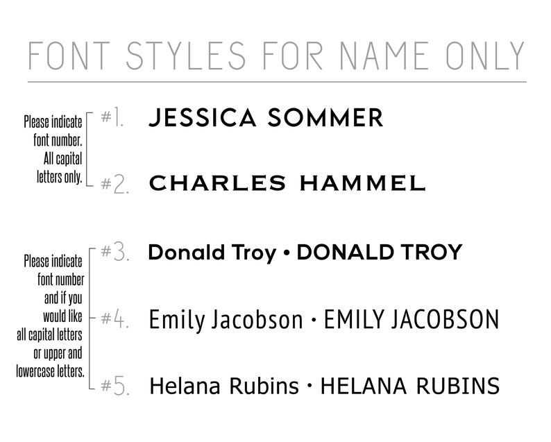 May include: A list of five different font styles for names, with instructions to indicate the font number and whether to use all capital letters or upper and lowercase letters.