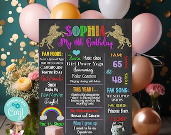 Girl unicorn birthday chalkboard, girl unicorn birthday sign, milestones sign, unicorn birthday, CORJL digital printable, unicorn chalkboard