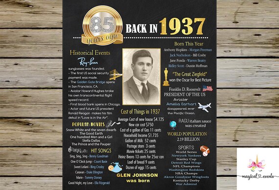 1937 Photo Birthday Sign 1937 Birthday Chalkboard 1937 | Etsy