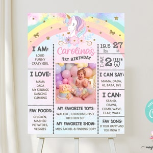 Unicorn photo birthday chalkboard, girl unicorn birthday sign, poster, pastel unicorn girl birthday, milestone sign, digital printable.