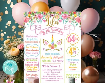 Girl unicorn birthday chalkboard, girl unicorn birthday sign, milestones sign, unicorn girl birthday, digital printable, unicorn chalkboard.