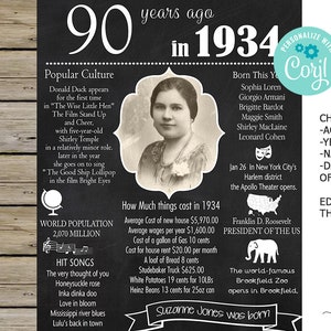 May include: A black and white chalkboard style printable poster with the text "90 years ago in 1934". The poster lists popular culture, hit songs, and events from the year 1934. The poster also includes a black and white photo of a woman, a world map, and a cartoon elephant.