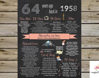 1958 Birthday Poster | Etsy