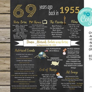 1955 birthday sign, 1955 birthday chalkboard, 1955 birthday poster, white and gold, customized digital printable, I design and you print.