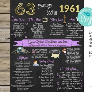 1961 birthday sign, 1961 birthday chalkboard, 1961 birthday poster, white and gold, customized digital printable, I design and you print.