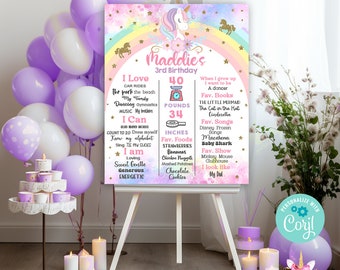 Unicorn birthday girl milestones sign, birthday chalkboard, Unicorn milestone sign, rainbow unicorns stars, corjl editable digital printable