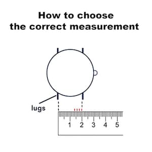 May include: Diagram showing how to measure the lug width of a watch. The diagram shows a watch face with two lugs on either side. A ruler is shown below the watch face with markings from 1 to 5. The text "lugs" is written below the watch face.