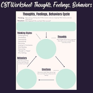 Therapy Worksheet, CBT Worksheet, Printable Mental Health Worksheet, Self Help Worksheet, CBT Diagram, Therapist Aid, Thought Record Sheet