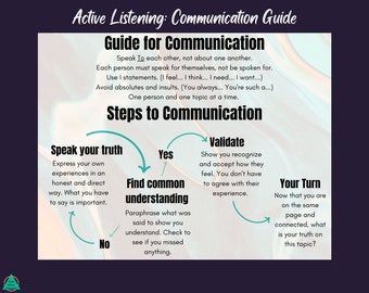 Therapy Worksheet, Interpersonal Skills, Family Therapy, Active Listening, Communication, Effective Communication