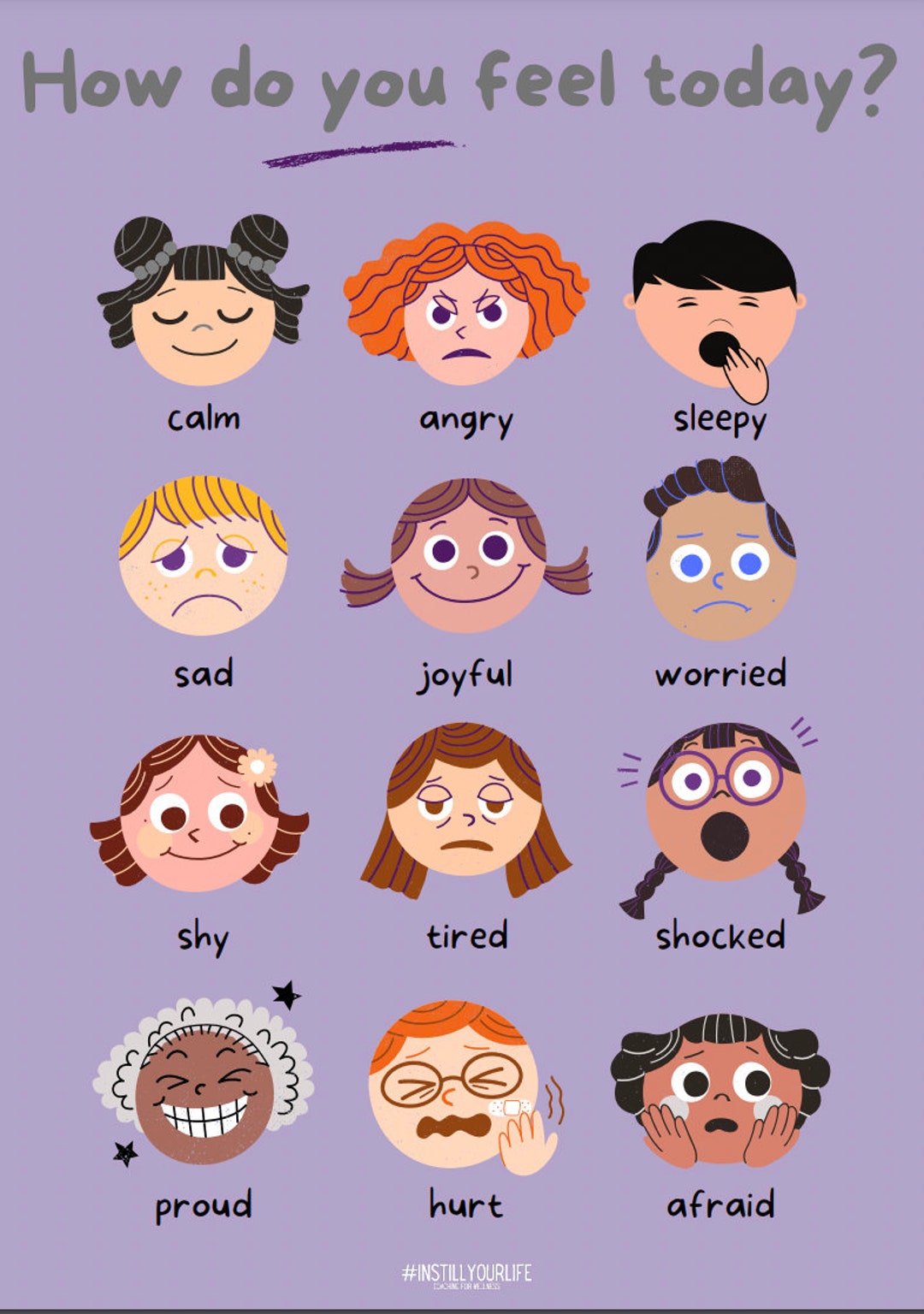 Kids Feelings Chart, Educational Poster, Kids Emotions, Emotional ...