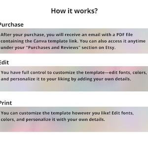 K&ouml;nnte beinhalten: Eine wei&szlig;e Grafik, die den Ablauf der Verwendung einer Canva-Vorlage erl&auml;utert. Der Text "How it works?" steht oben, gefolgt von den Schritten Kaufen, Bearbeiten und Drucken, jeweils mit einer kurzen Erkl&auml;rung.