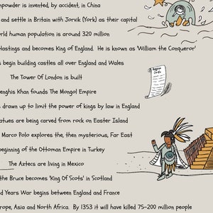 Peut inclure: Une frise chronologique dessin&eacute;e &agrave; la main d'&eacute;v&eacute;nements historiques allant de l'invention de la poudre &agrave; canon en Chine &agrave; la guerre de Cent Ans. La frise chronologique comprend des descriptions textuelles de chaque &eacute;v&eacute;nement et des illustrations de personnages et de lieux cl&eacute;s. La frise chronologique est marqu&eacute;e d'une r&egrave;gle sur le c&ocirc;t&eacute; droit, mesur&eacute;e en centim&egrave;tres.