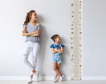 World History Facts Timeline Poster with Height Chart Classroom Teacher Home Educational Learning Decor
