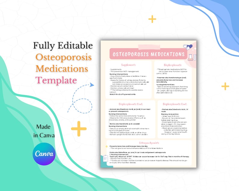 Osteoporosis Medications Nursing Digital Study Guide Estrogen Etsy