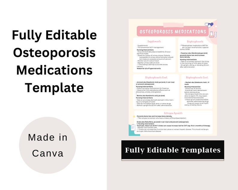 Osteoporosis Medications Nursing Digital Study (Instant Download) Etsy