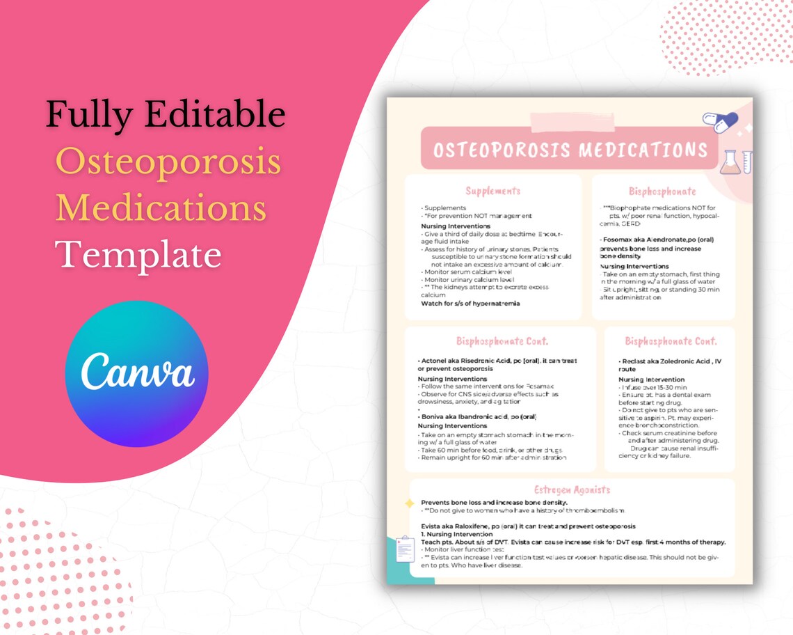 Osteoporosis Medications Nursing Digital Study (Instant Download) Etsy