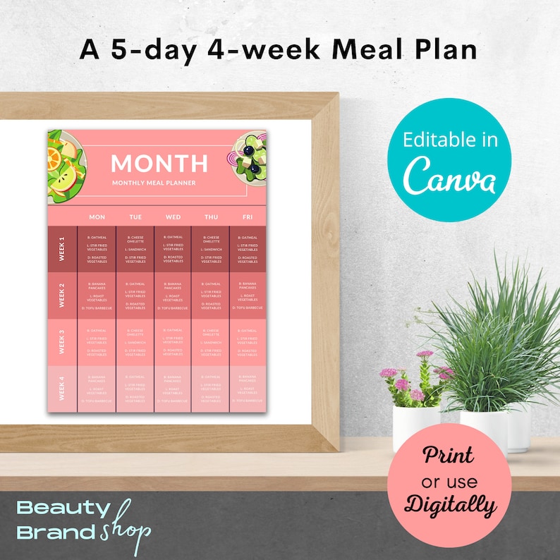 Editable Monthly Meal Planner, Printable 4 Week Meal Planner, Digital ...