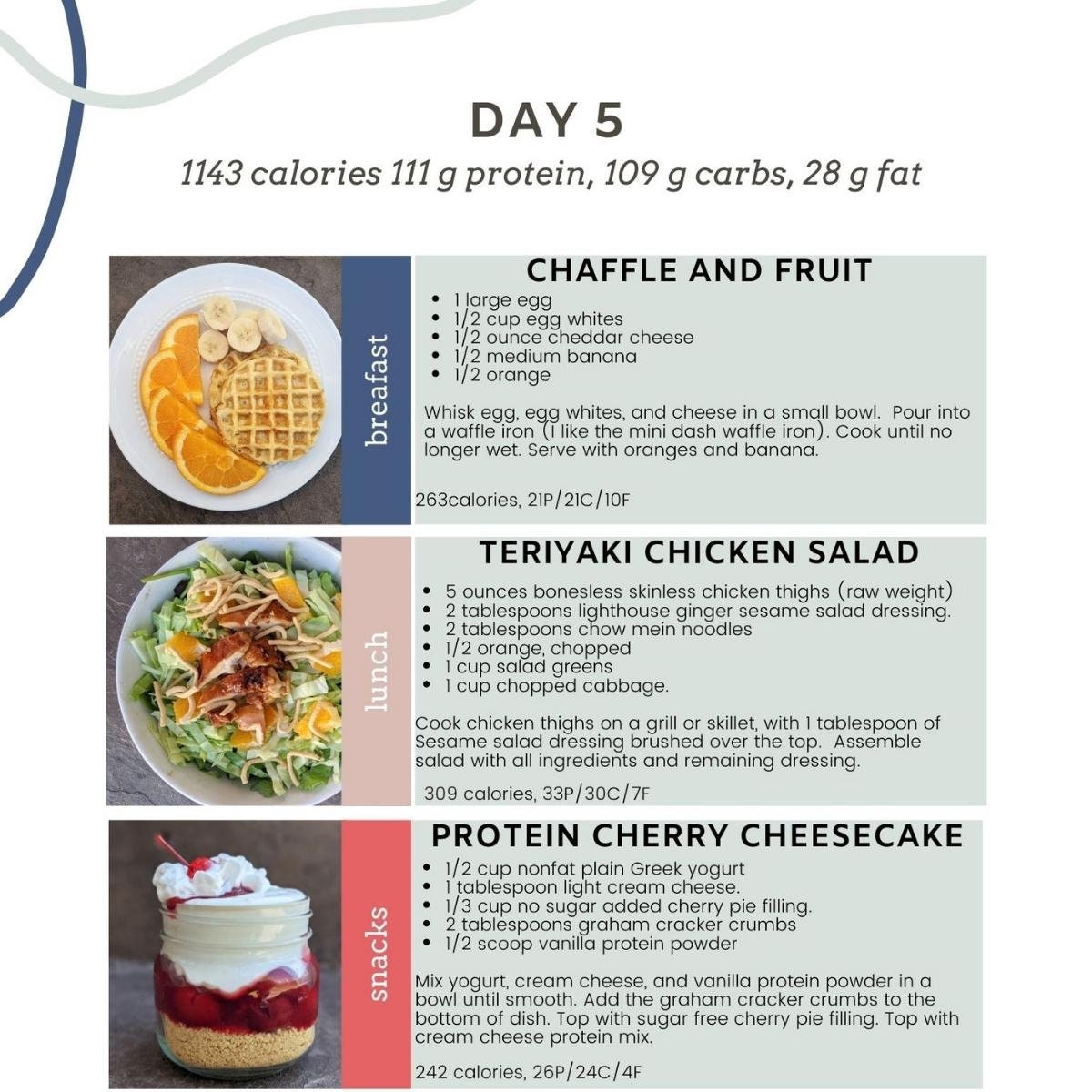 30 Day 1200 Calorie Meal Plan Etsy