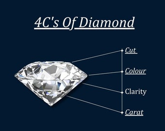 4c's of Diamond Cut, Color, Carat Weight and Clarity UK