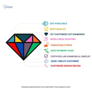 May include: A colorful diamond shape graphic with a list of benefits for buying diamonds. The benefits include 24/7 availability, best quality, 70+ customize cut diamonds, world wide shipping, unbeatable price, easy payment plan, certified lab diamond & jewelry, 1000+ smiley customer, and customize dream design. The text "KHAMKAR DIAMOND JEWELRY THAT COMPLEMENT YOUR ELEGANCE & SHINE" is at the bottom of the image.