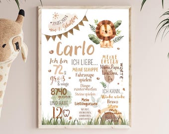 Tablero de hitos de bebé safari personalizado | Póster de bebé león | Regalo para bebé | Póster con fecha de nacimiento | Decoración infantil safari
