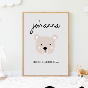 Kinderzimmer Poster mit Geburtsdaten und Skandinavische Tiermotiven, Geburtsposter, Geschenk zur Geburt, Personalisierte Kinderzimmerbilder