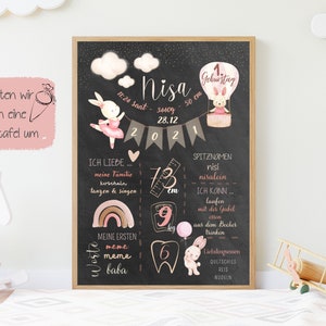 Meilensteintafel, Einschulung Schulkind, 1.,2.,3.,4.,5.,6., Geburtstag, Geburtstafel, Geburtsposter, Geburtsanzeige, Ballerina Hase