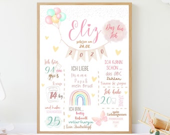 Birth board, milestone board, 1st, 2nd, 3rd, 4th, 5th, 6th, birthday, school enrollment, birth poster, birth announcement, balloon