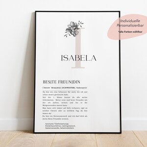 Personalisiertes Buchstabenposter für die Beste Freundin | Namensposter mit Individuellen Text als Geburtstagsgeschenk Lieblingsmensch