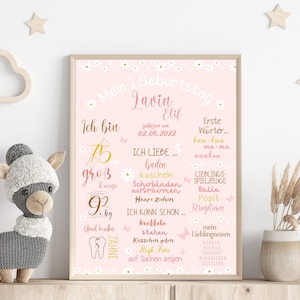 Geburtstafel, Meilensteintafel, 1.,2.,3.,4.,5.,6., Geburtstag, Geburtsposter, Geburtsanzeige, Geburtsdaten, Gänseblümchen, Schmetterling