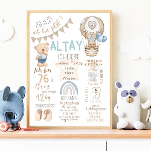 Geburtstafel, Meilensteintafel, 1.,2.,3.,4.,5.,6., Geburtstag, Geburtsposter, Geburtsanzeige, Geburtsdaten, Kinderzimmer Bilder