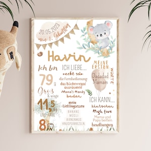 Geburtstafel, Meilensteintafel, 1.,2.,3.,4.,5.,6., Geburtstag, Geburtsposter, Meilensteinposter, Geburtsdaten, Safari, Tiermotive, Koala